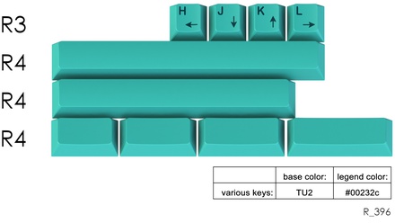 Solarized Dark Spacebar Kit