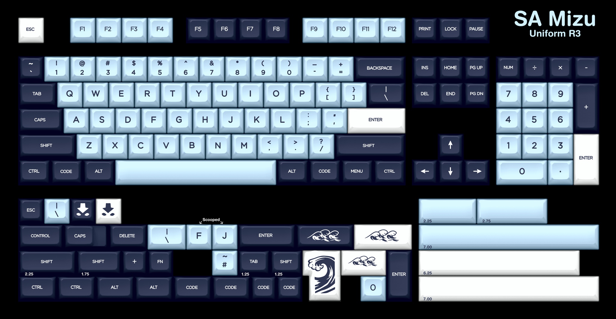 SA Mizu - Base Kit Uniform R3