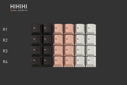 GMK Olivia ++ hihihi