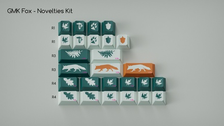 GMK Fox Novelties