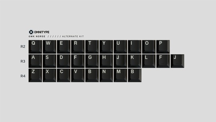 GMK Norse Alternate kit