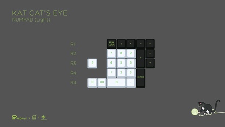 KAT Cat's Eye Numpad Light