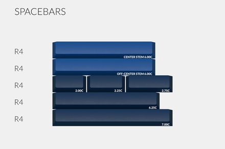 GMK Striker Spacebar kit