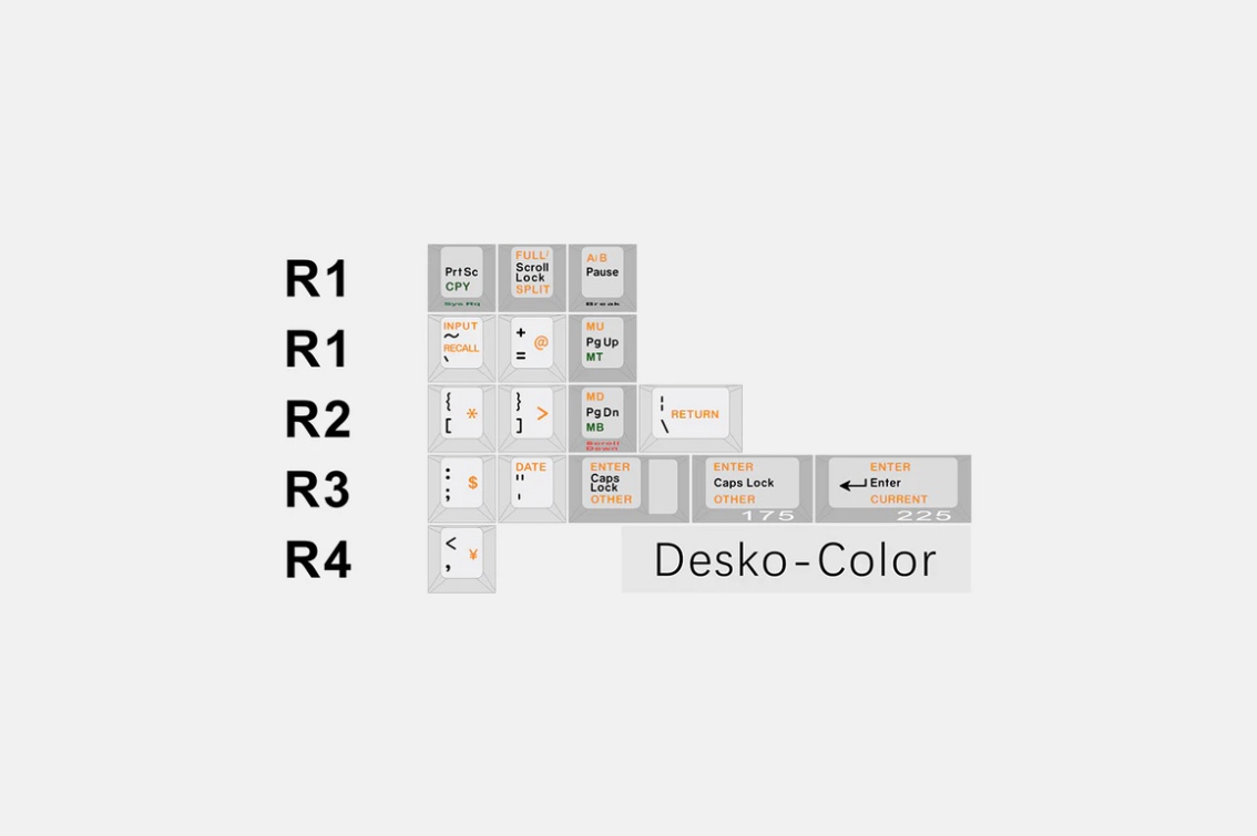 CRP R4 Desko Color