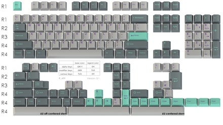 GMK HyperFuse Origins