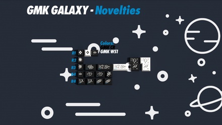 GMK Galaxy Novelties [Pre-order]