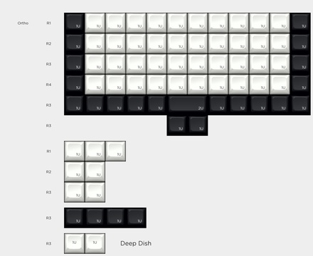 Ortho Set - White