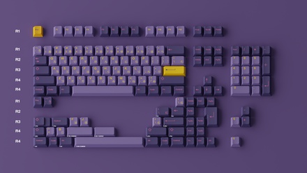 Surprise Keycaps set (base kit) R2