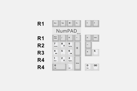 PBT CRP R4 Numpad Beige