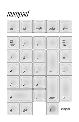 XDA Oblique Numpad