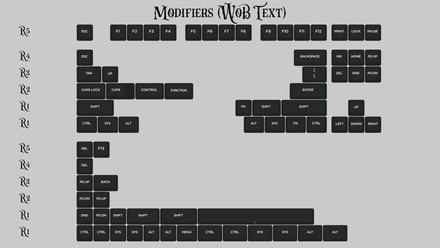 KAT Monochrome Modifiers WoB (Text)