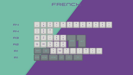 KAT Hyperfuse French