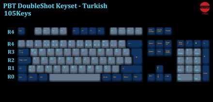 105-Key PBT Double Shot Tai-Hao keycaps set Turkish