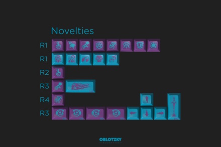 SA Arcane Novelties