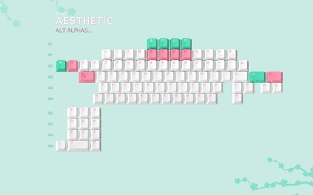 ePBT Aesthetic Katakana Alphas