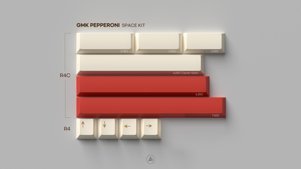 GMK Pepperoni Spacebars