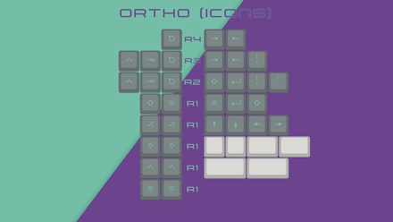 KAT Hyperfuse Ortho(Icons)