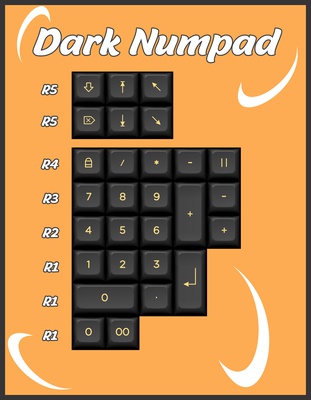 KAT Crusader Dark Numpad Kit