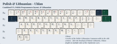 KAT Napoleonic Alphas - Polish & Lithuanian (Uhlan)