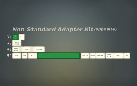 Non-Standard Adapter Kit (Opposite)