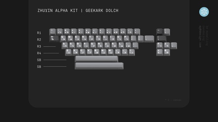 Geekark Dolch Zhuyin