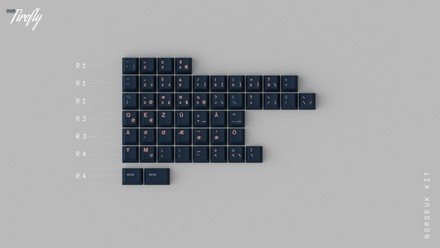 GMK Firefly NorDeUK kit