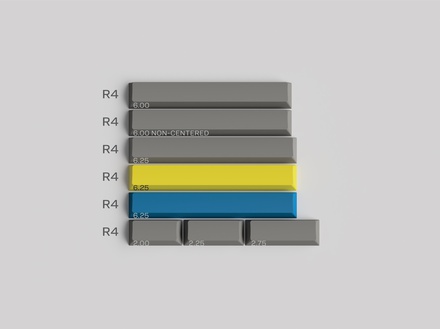 GMK Prepress Overruns