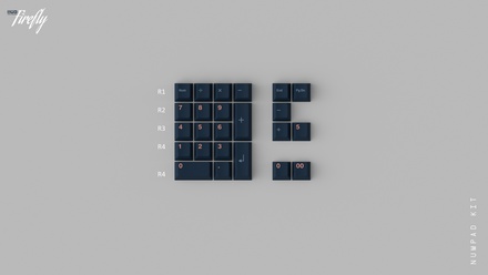 GMK Firefly Numpad kit