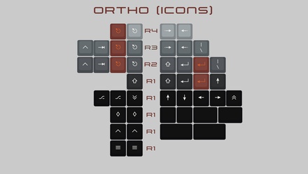 KAT Iron Ortho (Icons)