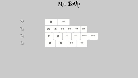 KAT Monochrome Mac BoW