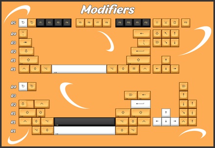 KAT Crusader Modifiers Kit