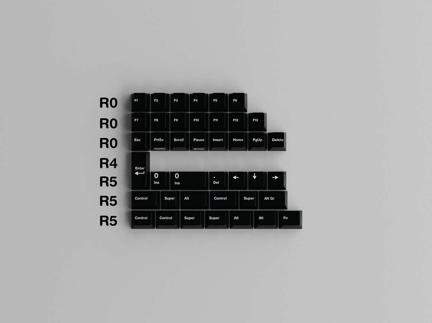 r0 keycaps