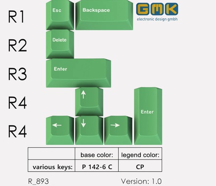 GMK Honeywell & Co. Green accent