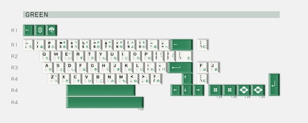 JTK Zen Green Alphas kit