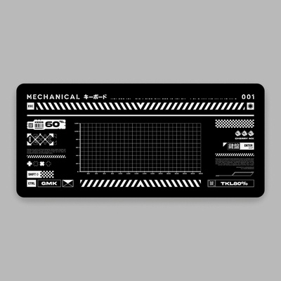 Cyberpnk Black Deskmat