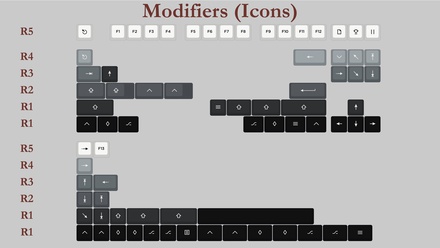 KAT Iron Modifiers (Icons)