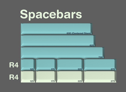 GMK Necro Spacebar Kit