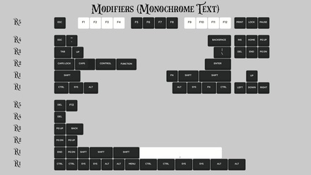 KAT Monochrome Modifiers Monochrome (Text)