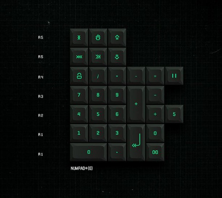 KAT Cyberspace Numpad - Green