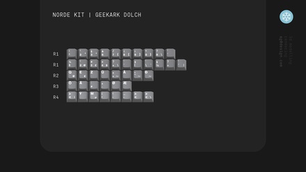 Geekark Dolch NorDe