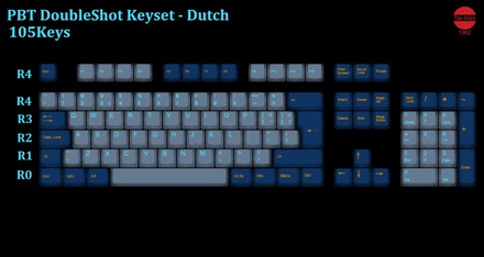 105-Key PBT Double Shot Tai-Hao keycaps set Dutch