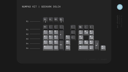 Geekark Dolch Numpad