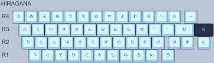 KAT Comet Hiragana