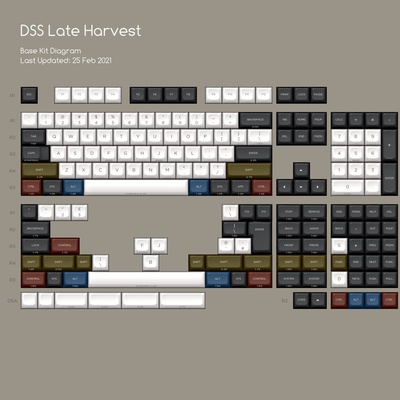 DSS Late Harvest Bundle