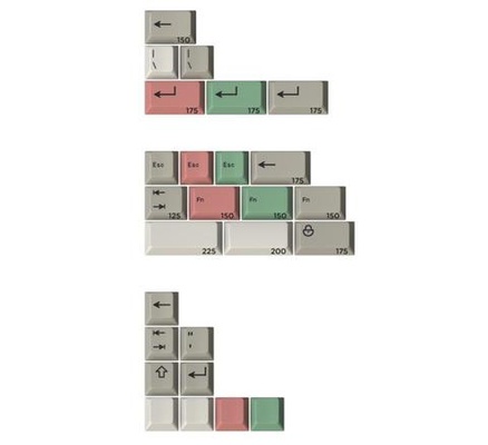 GMK 9009 40s Kit