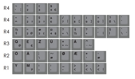 EnjoyPBT Slate International kit