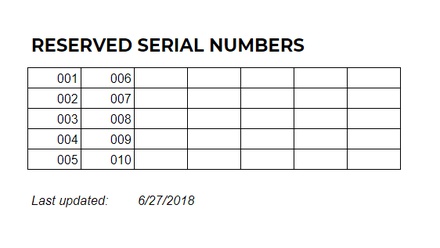 Serial number reservation