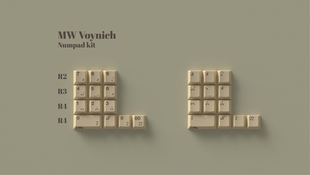 MW Voynich Numpad