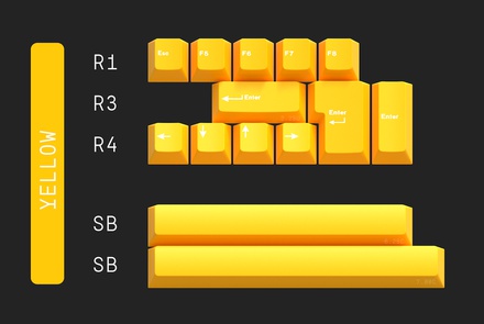 Geekark Dolch Yellow Accents