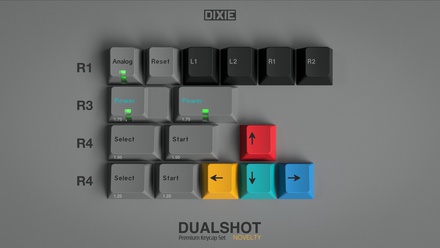 GMK DualShot Novely kit